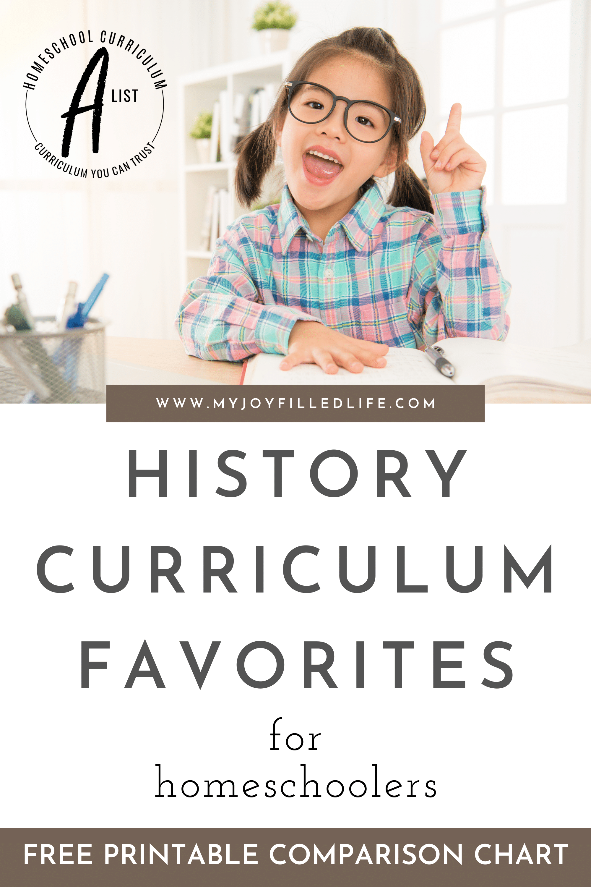 Homeschool History Curriculum - My Joy-Filled Life